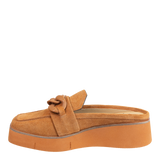 ELECT in CAMEL Platform Mules